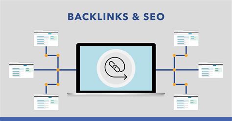 Backlinks